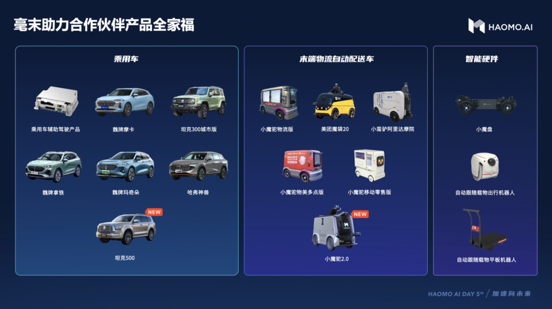 城市辅助驾驶成下一个战场,毫末智行硬刚「特蔚小理」(图7) 图片