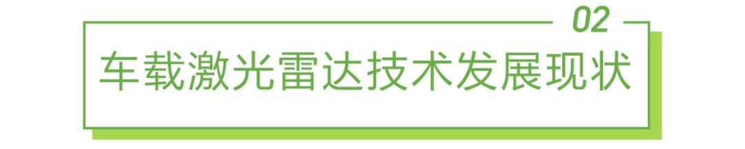 2022年中国车载激光雷达市场洞察报告(图5)