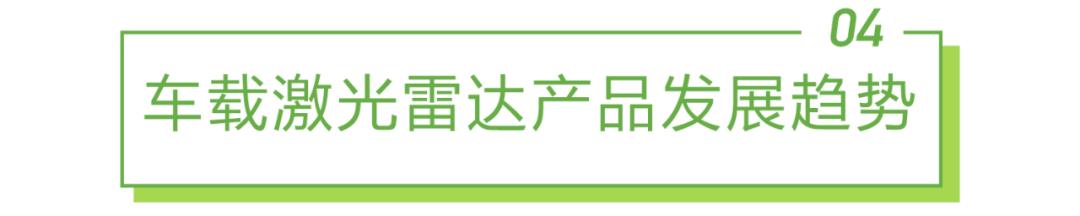 2022年中国车载激光雷达市场洞察报告(图24)