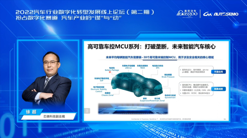 助推车企数字化转型,芯驰科技构建智能汽车数字化生态平台——以全场景芯片为基,以全栈生态为辅,赋能智能汽车快速量产(图2) 助推车企数字化转型,芯驰科技构建智能汽车数字化生态平台——以全场景芯片为基,以全栈生态为辅,赋能智能汽车快速量产