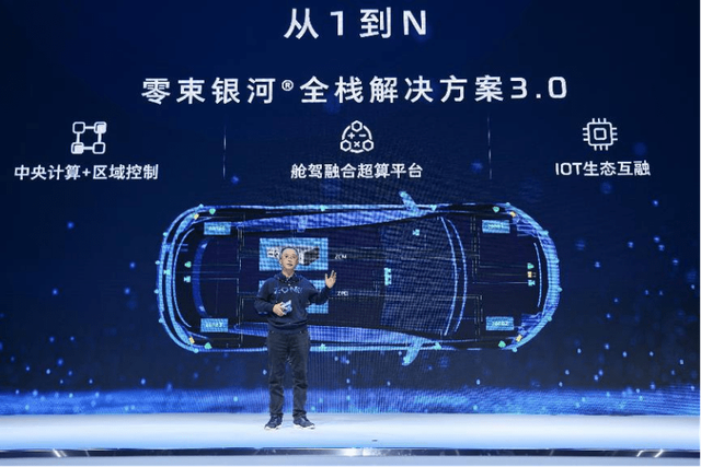 激发新动能、致胜新赛道，中国“智能汽车大生态”加快“落地扩容”：2023上海智能汽车，智能网联汽车及无人驾驶展览会(图6)