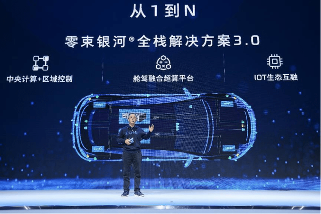 激发新动能、致胜新赛道,中国“智能汽车大生态”加快“落地扩容”:2023上海智能汽车,智能网联汽车及无人驾驶展览会(图6) 激发新动能、致胜新赛道,中国“智能汽车大生态”加快“落地扩容”:2023上海智能汽车,智能网联汽车及无人驾驶展览会(图6)
