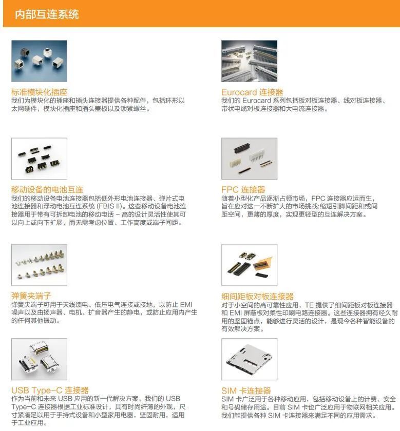 车联网时代，远程信息处理技术迎来“提速”期：2023上海智能汽车技术装备博览会/车联网无人驾驶技术博览会(图9)
